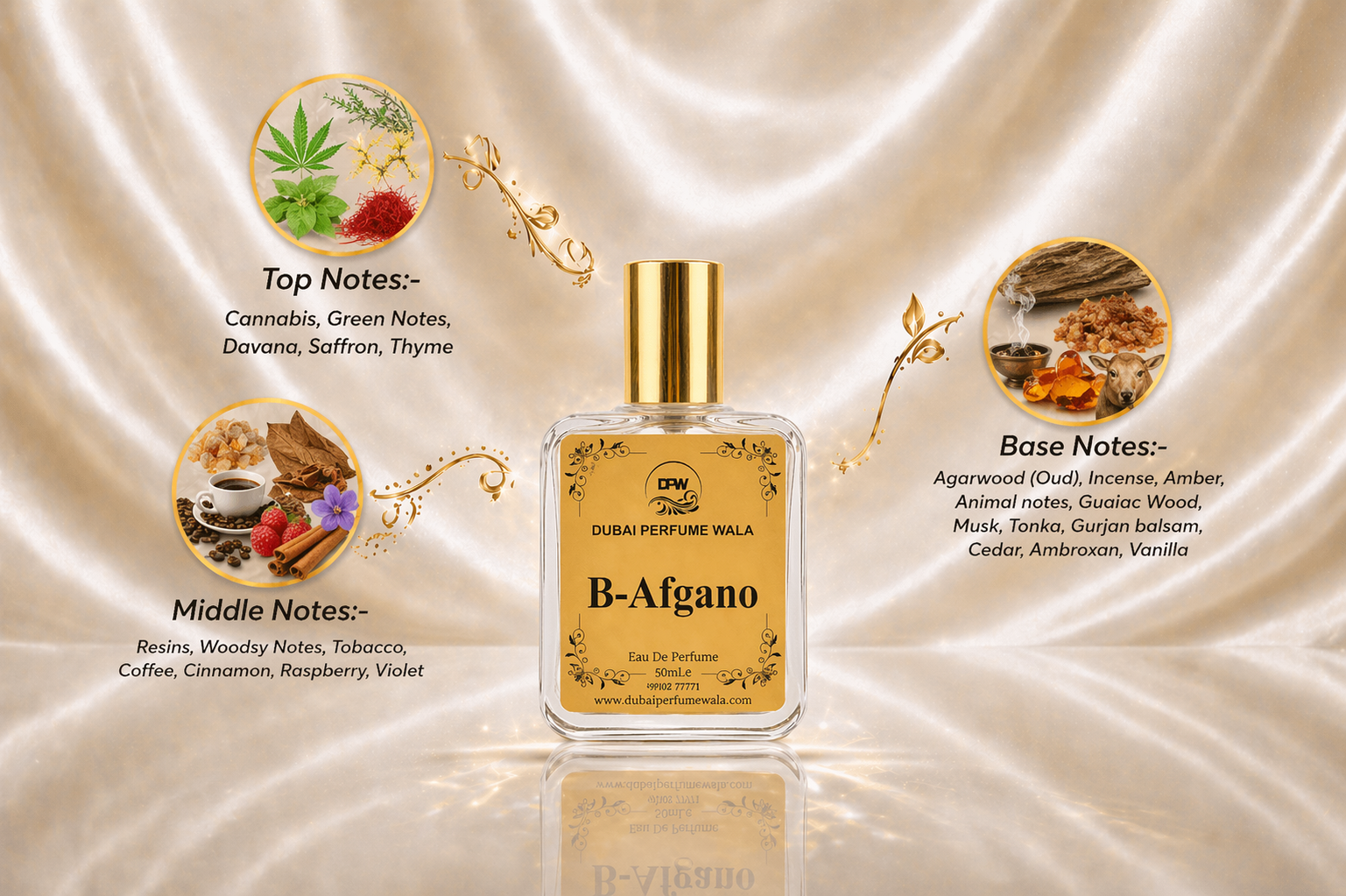 B – AFGANO