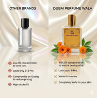 GUCCII– FLORRA